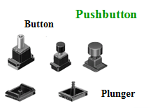 buttons of a pushbutton